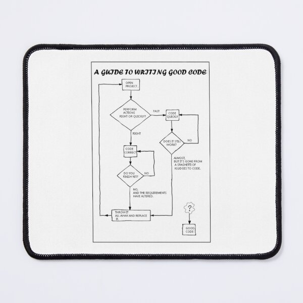Item preview, xkcd clever slightly Stickers85 designed and sold by MilkhouseSkate.