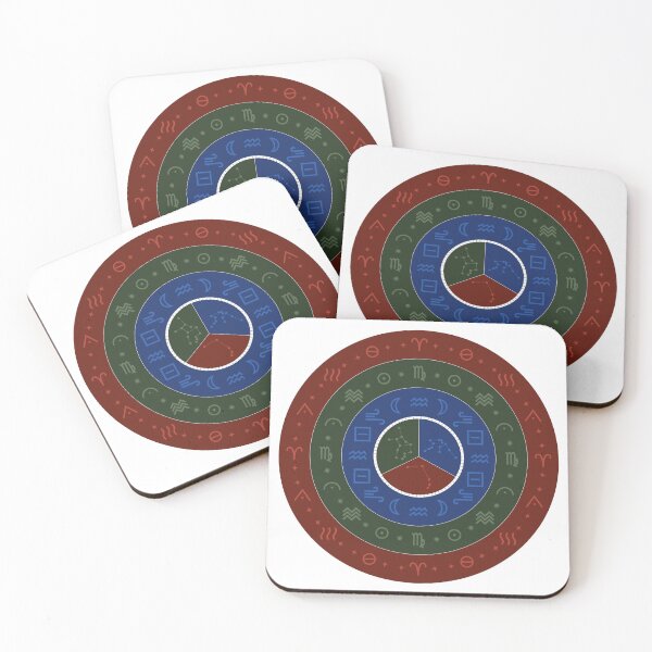 Item preview, Big Three: Aries Rising, Virgo Sun, Aquarius Moon designed and sold by GladZodiac.