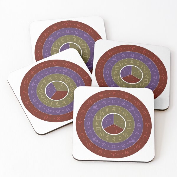 Item preview, Big Three: Aries Rising, Libra Sun, Leo Moon designed and sold by GladZodiac.