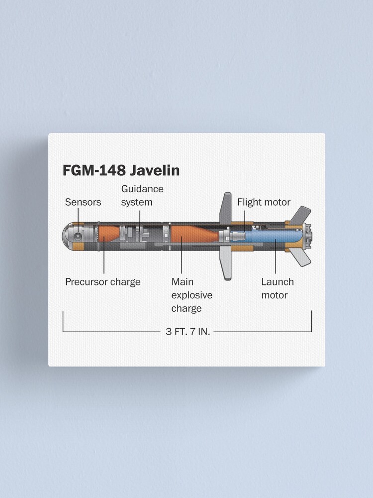 "FGM148 Javelin Missile Diagram" Canvas Print for Sale by plushyTamer