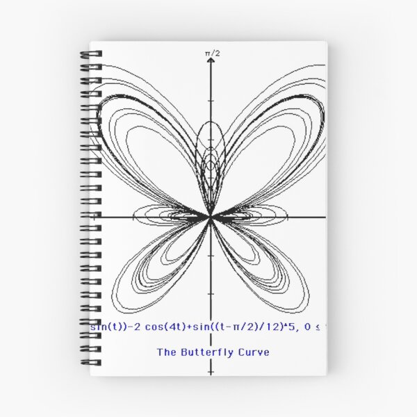 Item preview, Loves Maths designed and sold by jaquileenhebert.