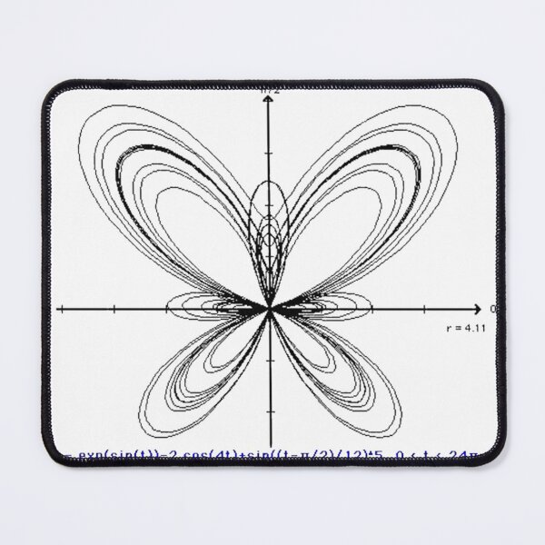 Item preview, Loves Maths designed and sold by jaquileenhebert.