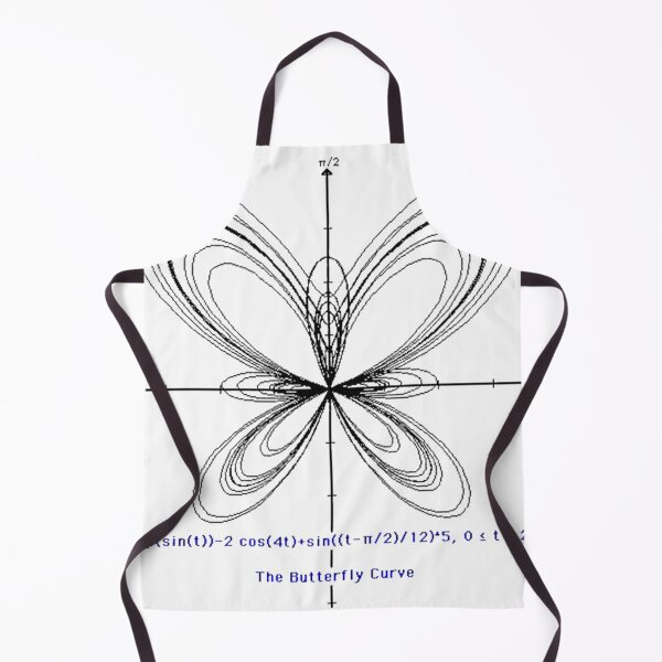 Item preview, Loves Maths designed and sold by jaquileenhebert.