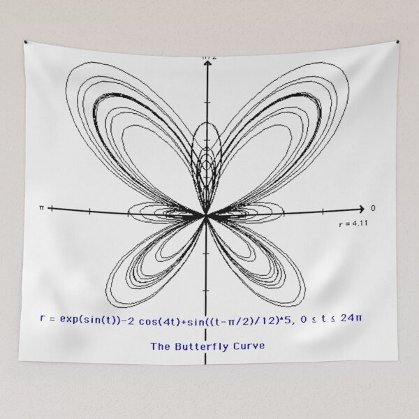 Item preview, Loves Maths designed and sold by jaquileenhebert.
