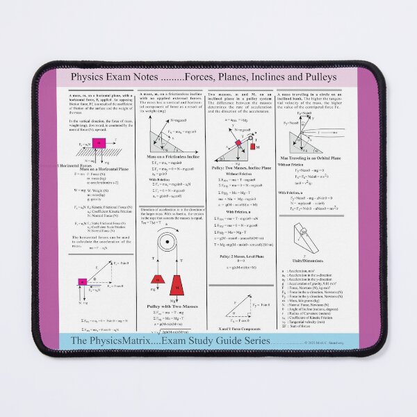 Item preview, PhysicsMouse Exam Notes: The PhysicsMatrix at  Redbubble designed and sold by Mark Stansberry.