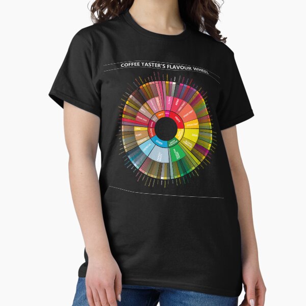 Item preview, Coffee Flavour Wheel (on black) designed and sold by Groenendijk.