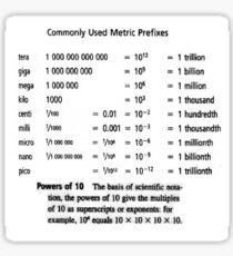 General Physics Metric Prefixes, #generalphysics, #metricprefixes, #general, #physics, #metric, #prefixes, #prefix Sticker
