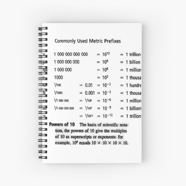 General Physics Metric Prefixes, #generalphysics, #metricprefixes, #general, #physics, #metric, #prefixes, #prefix Spiral Notebook
