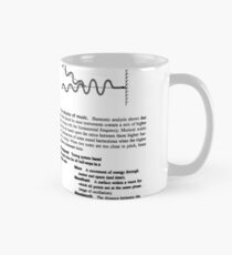 General Physics   Mug
