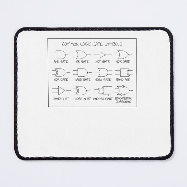 Item preview, Logic Gates46 designed and sold by DubbleProductio.