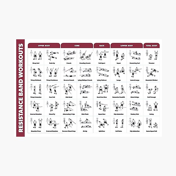 Resistance Band Workouts Photographic Print