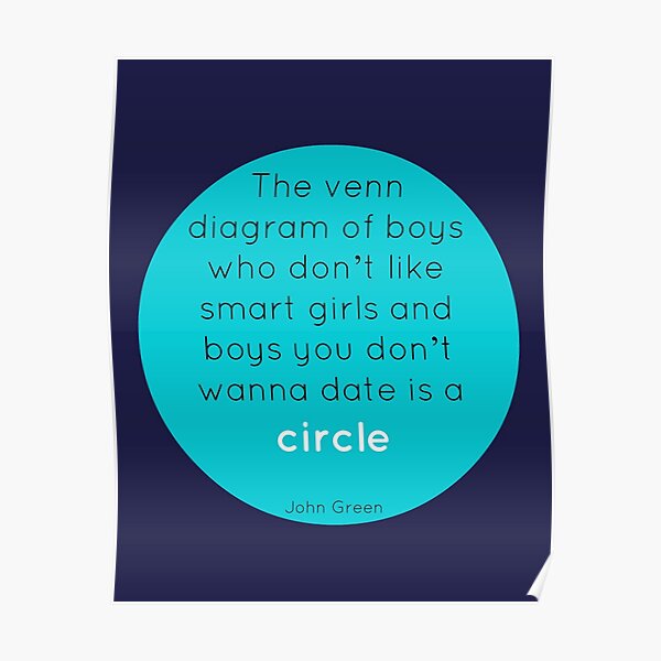 The Venn Diagram of Boys... Poster