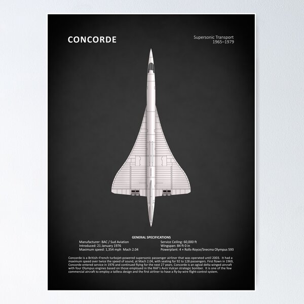 Item preview, Concorde designed and sold by rogue-design.
