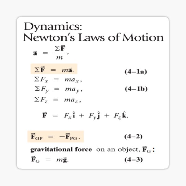 #Dynamics: #Newtons #Laws of #Motion Sticker
