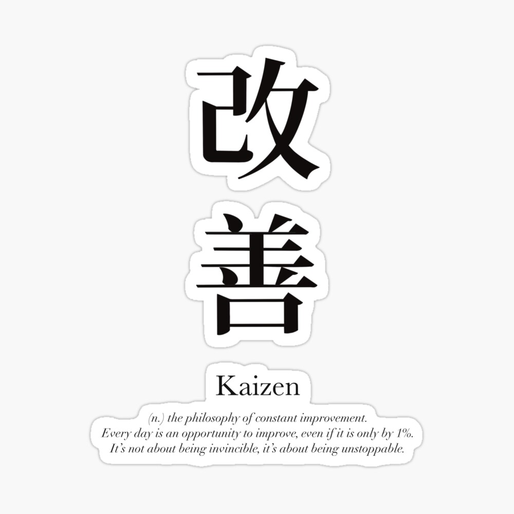 Kaizen Poster