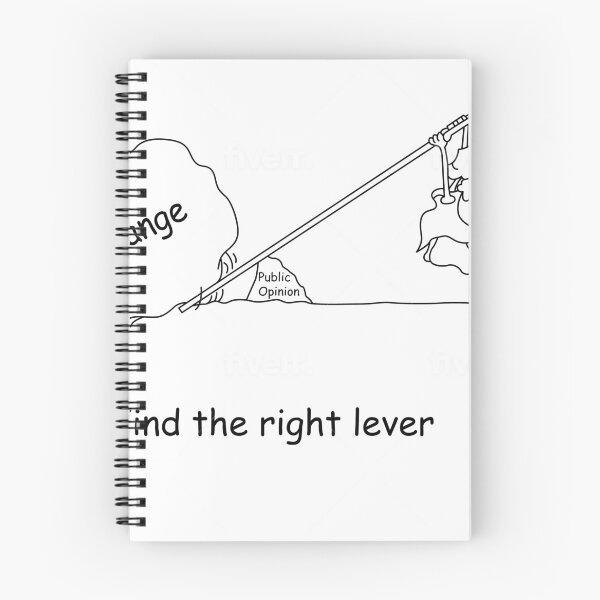 Item preview, Right Lever designed and sold by Hope Nulf.