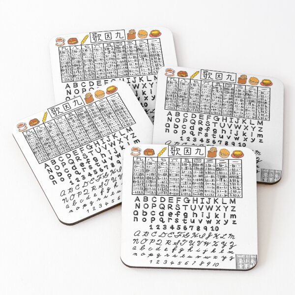 Item preview, Hong Kong Series-香港懷舊系列 九因歌Multiplication Table Hong Kong Style designed and sold by smallestthings.