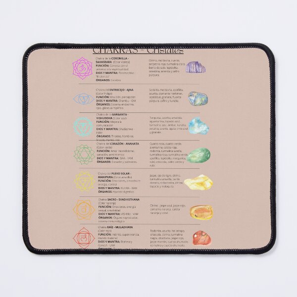 Item preview, Table of chakras and crystals_spanish designed and sold by sanaca.