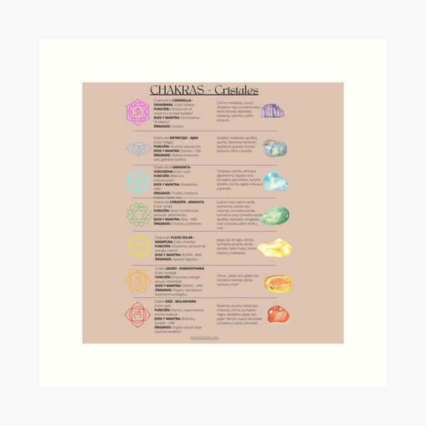 Item preview, Table of chakras and crystals_spanish designed and sold by sanaca.