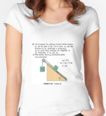 Physics problem: Suppose the coefficient of kinetic friction between the mass and the plane is known. #Physics #Education #PhysicsEducation,  Women's Fitted Scoop T-Shirt
