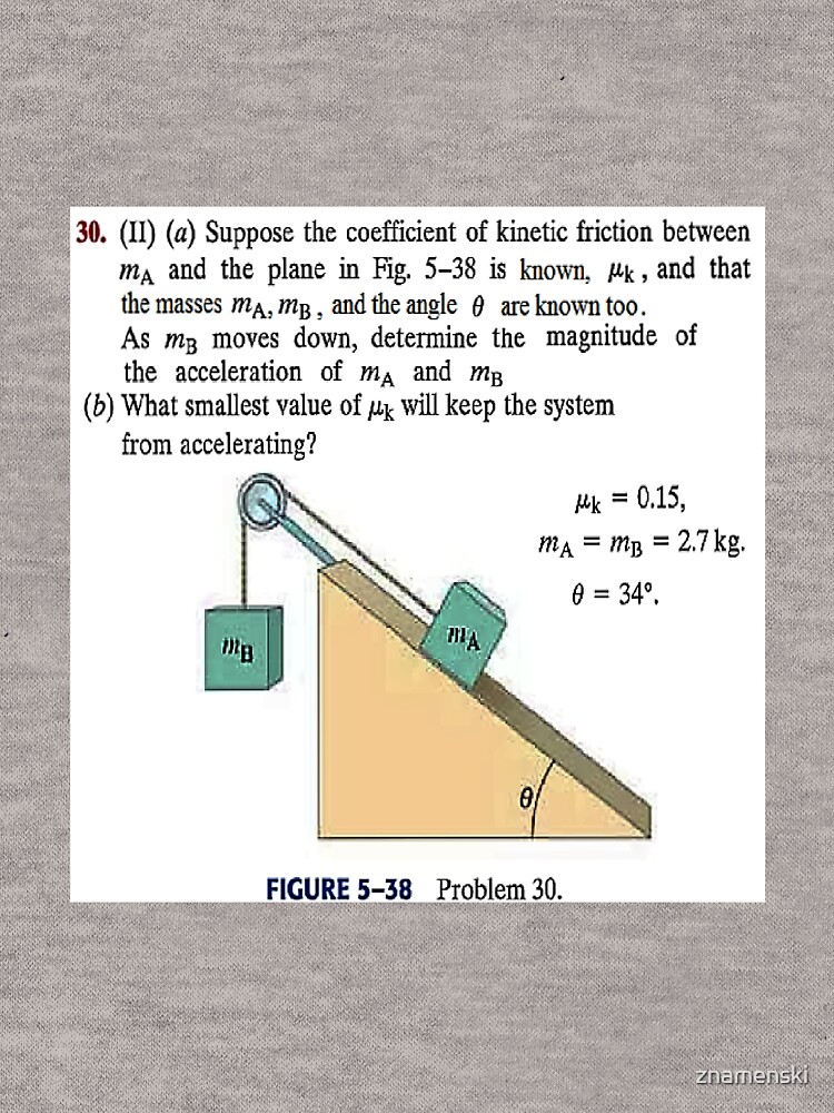 Physics problem: Suppose the coefficient of kinetic friction between the mass and the plane is known. #Physics #Education #PhysicsEducation, by znamenski