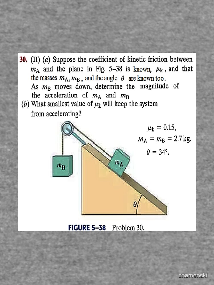Physics problem: Suppose the coefficient of kinetic friction between the mass and the plane is known. #Physics #Education #PhysicsEducation, by znamenski