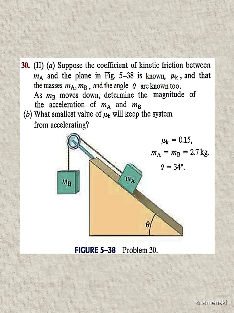 Physics problem: Suppose the coefficient of kinetic friction between the mass and the plane is known. #Physics #Education #PhysicsEducation, by znamenski