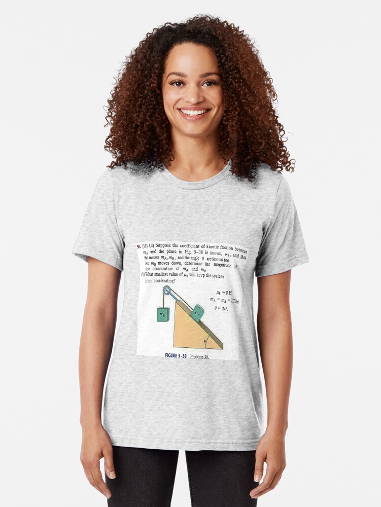 Alternate view of Physics problem: Suppose the coefficient of kinetic friction between the mass and the plane is known. #Physics #Education #PhysicsEducation, Tri-blend T-Shirt