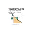 Physics problem: Suppose the coefficient of kinetic friction between the mass and the plane is known. #Physics #Education #PhysicsEducation,  by znamenski