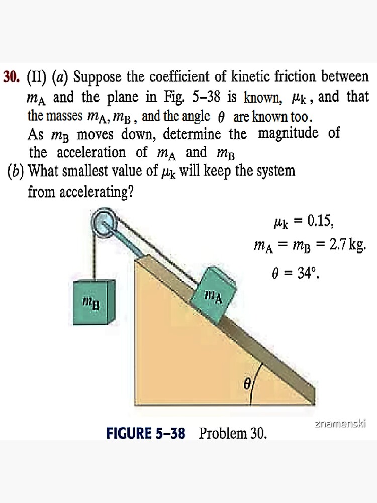 Physics problem: Suppose the coefficient of kinetic friction between the mass and the plane is known. #Physics #Education #PhysicsEducation, by znamenski