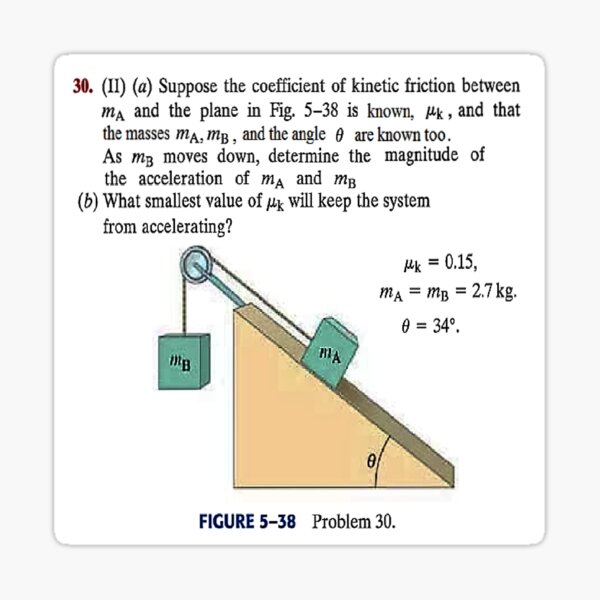 Physics problem: Suppose the coefficient of kinetic friction between the mass and the plane is known. #Physics #Education #PhysicsEducation,  Sticker
