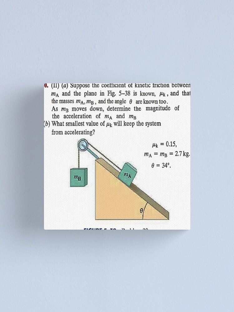 Alternate view of Physics problem: Suppose the coefficient of kinetic friction between the mass and the plane is known. #Physics #Education #PhysicsEducation, Canvas Print