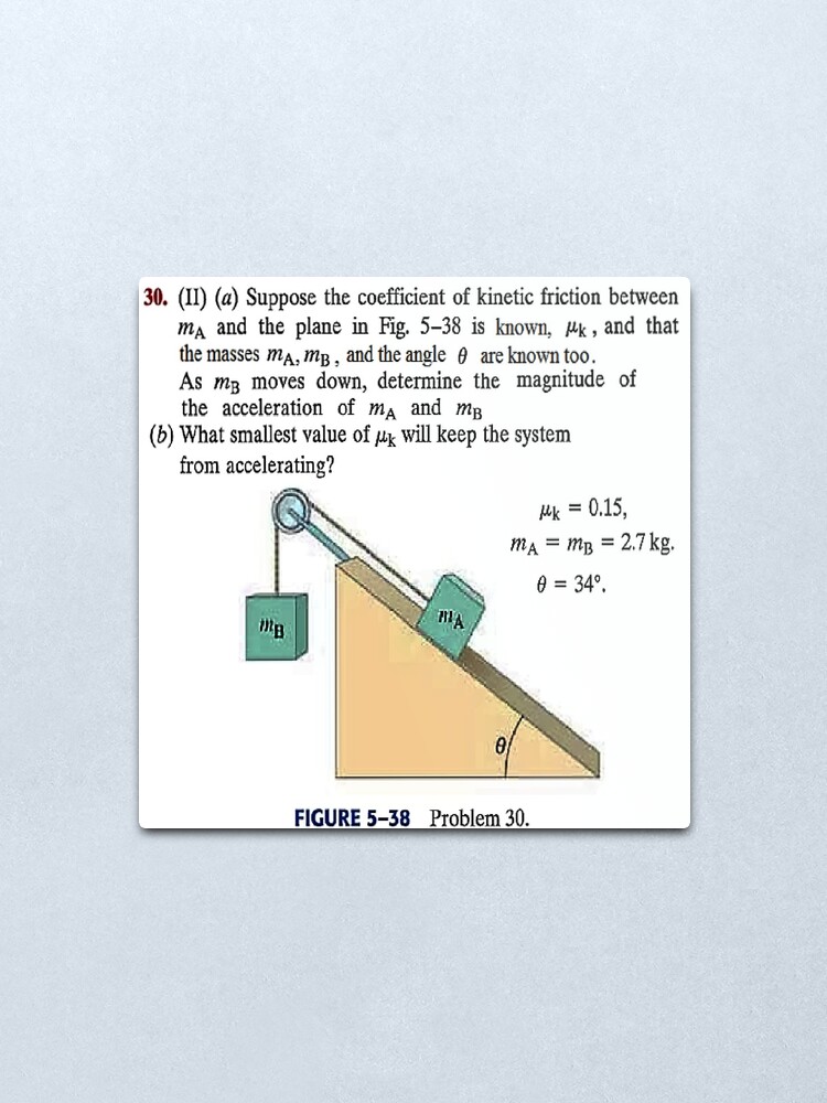 Alternate view of Physics problem: Suppose the coefficient of kinetic friction between the mass and the plane is known. #Physics #Education #PhysicsEducation, Metal Print