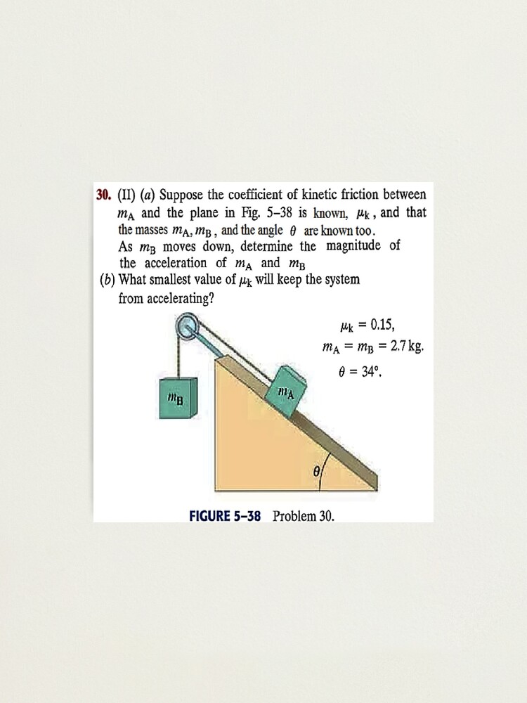 Alternate view of Physics problem: Suppose the coefficient of kinetic friction between the mass and the plane is known. #Physics #Education #PhysicsEducation, Photographic Print