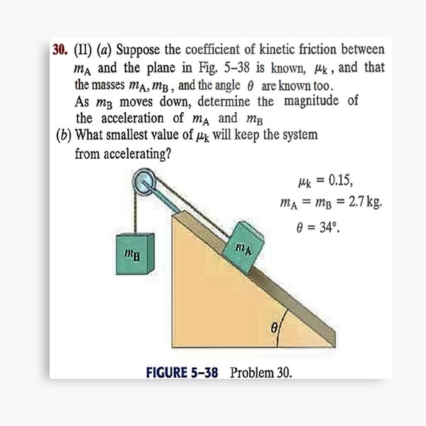 Physics problem: Suppose the coefficient of kinetic friction between the mass and the plane is known. #Physics #Education #PhysicsEducation,  Metal Print