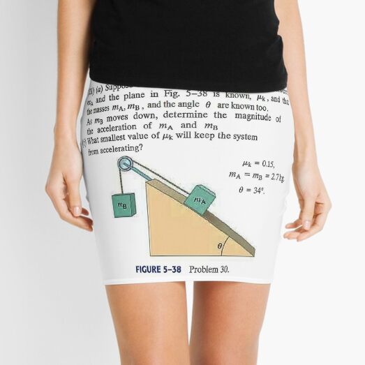 Physics problem: Suppose the coefficient of kinetic friction between the mass and the plane is known. #Physics #Education #PhysicsEducation,  Mini Skirt