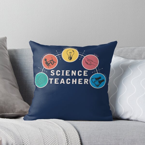 Item preview, Science Teacher Contents designed and sold by deepsenses.