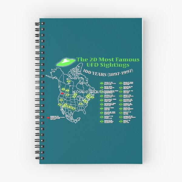 Item preview, 20 Most Famous UFO Sightings designed and sold by PeaceRosePress.