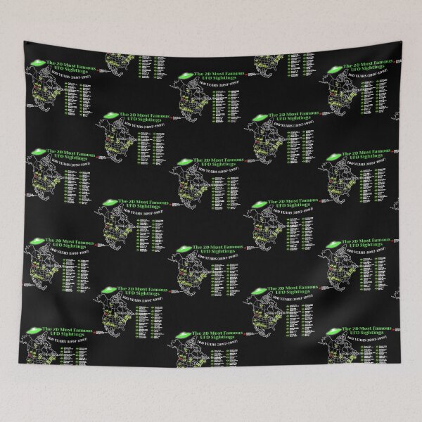Item preview, 20 Most Famous UFO Sightings designed and sold by PeaceRosePress.