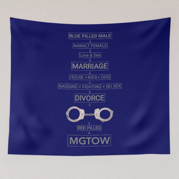 Artikelvorschau, BLUE TO pilled MGTOW entworfen und verkauft von PatheticWeasels.