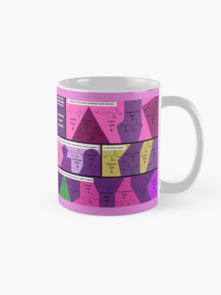 https://ih1.redbubble.net/image.4825503787.6830/mug,standard,x1000,right-pad,750x1000,f8f8f8.u9.jpg