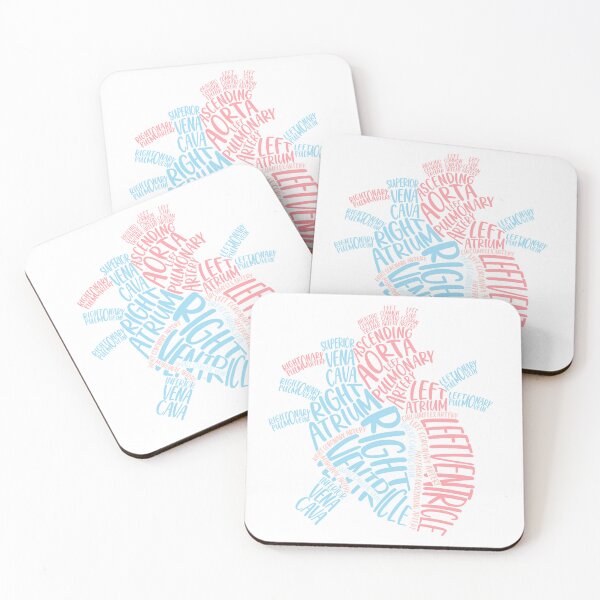 Item preview, Anatomy of the Heart designed and sold by TheTurquoiseVet.