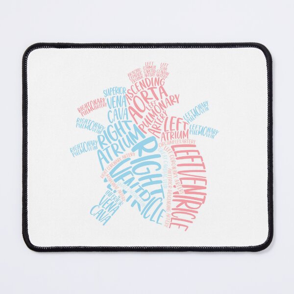 Item preview, Anatomy of the Heart designed and sold by TheTurquoiseVet.