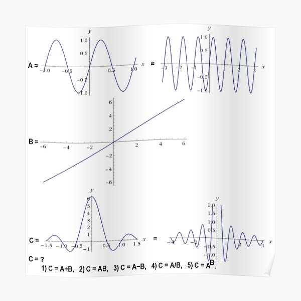 #Math #Functions #Diagram Poster