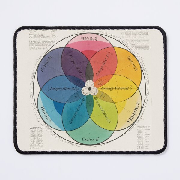 Item preview, Vintage - The Chromatic Scale of Colors designed and sold by john-ki.