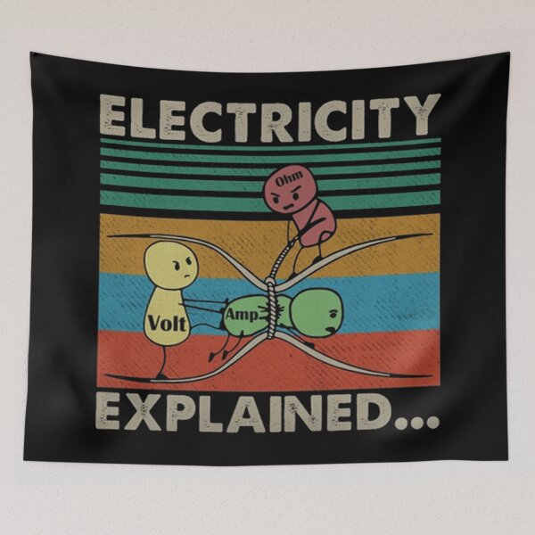 Item preview, Electricity Explained designed and sold by allicaMullen.