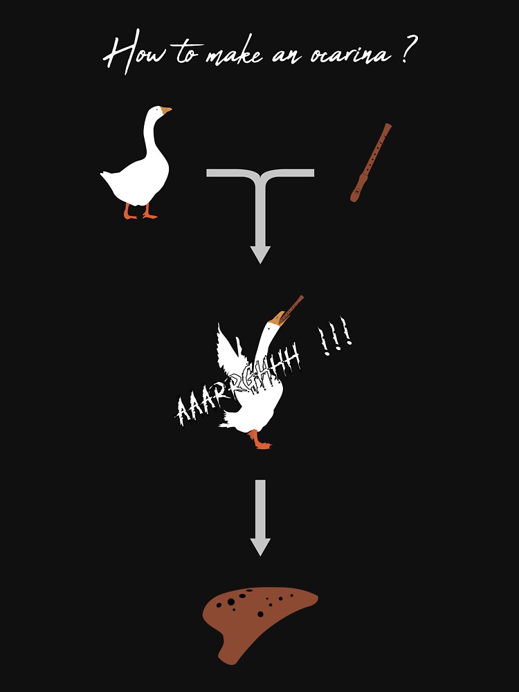 Aperçu 7 sur 7. T-shirt essentiel avec l'œuvre Comment fabriquer un ocarina ? créée et vendue par M1D33L.