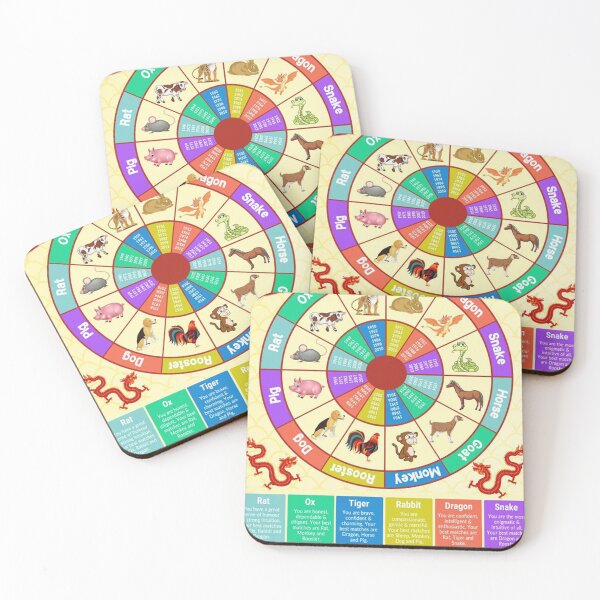 Item preview, Chinese Zodiac Signs  designed and sold by gig266.