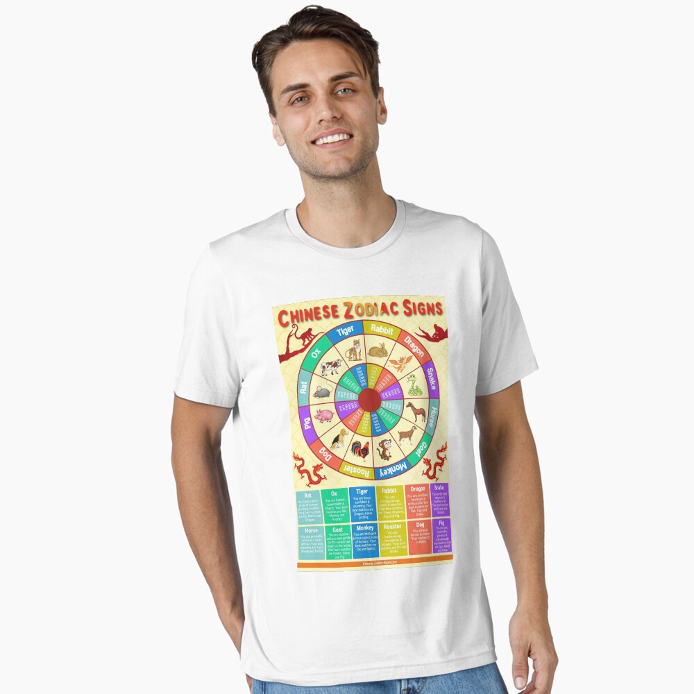 Chinese Zodiac Signs  Poster