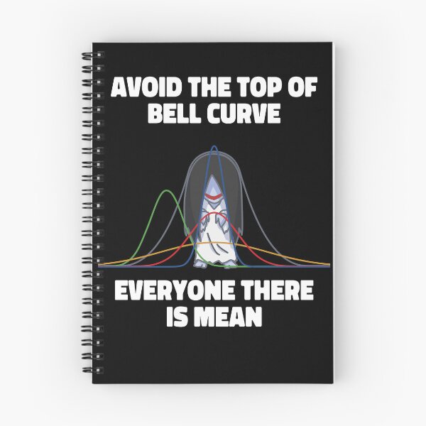 Item preview, Funny Normal Distribution Art designed and sold by MrEddie10.